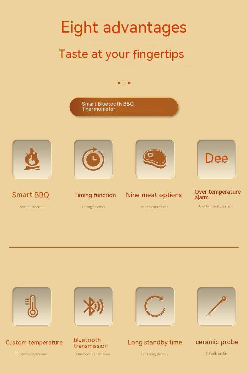 Wireless Kitchen Thermometer